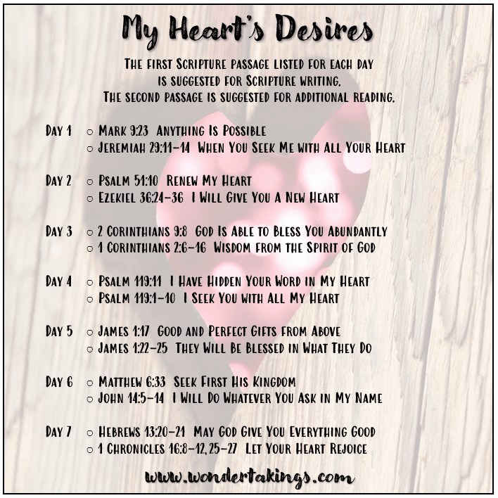 Will God Really Give Me My Heart’s Desires? | Wondertakings